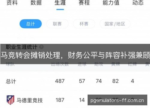 马竞转会摊销处理，财务公平与阵容补强兼顾